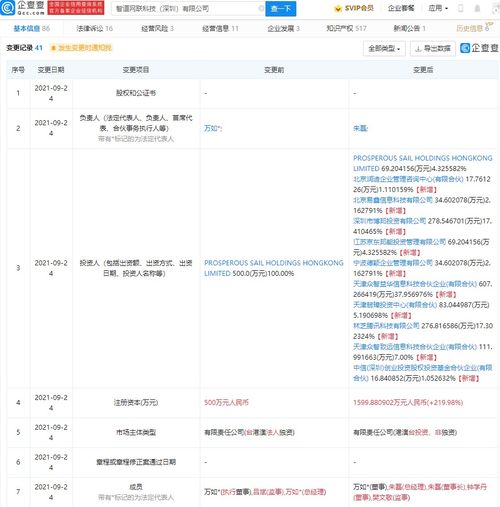网络产品的未来 设计、价值与责任的平衡
