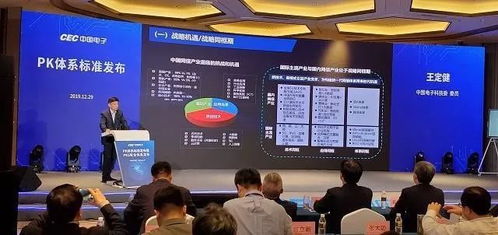 国内计算机产业迎来里程碑 首个软硬件基础体系标准发布